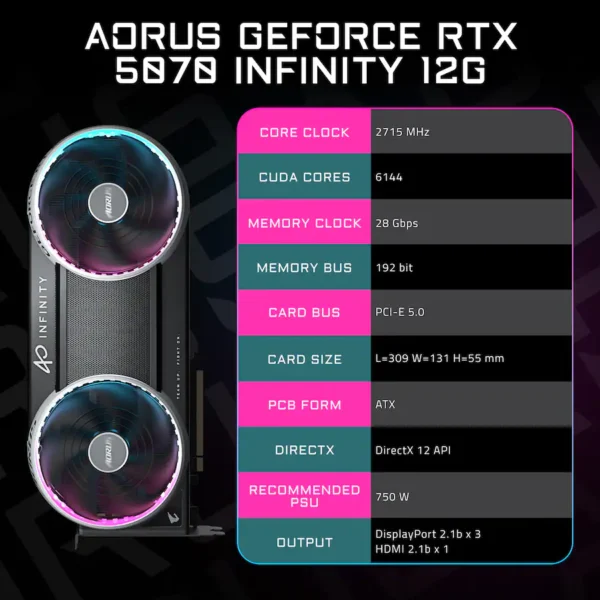 GIGABYTE - AORUS GeForce RTX 5070 INFINITY 12G PCIe 5.0 Graphics Card - Black