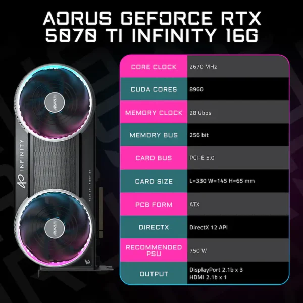 GIGABYTE - AORUS GeForce RTX 5070 Ti INFINITY 16G PCIe 5.0 Graphics Card - Black