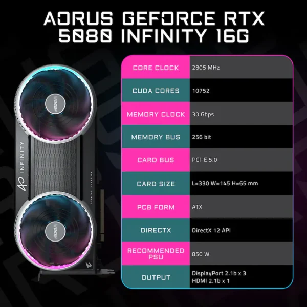 GIGABYTE - AORUS GeForce RTX 5080 INFINITY 16G PCIe 5.0 Grapics Card - Black