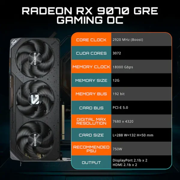 a18de222-3ebf-47af-914f-dd45ab401b74 GIGABYTE - Radeon RX 9070 GRE GAMING OC 12G GDDR6 PCI Express 5.0 Graphics Card - Black