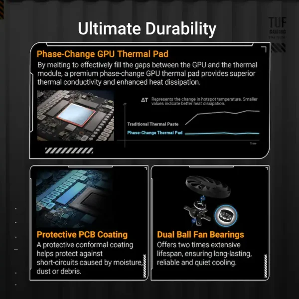aea564de-7938-41bc-8fec-5cbfa5ec2c94 ASUS - TUF Gaming NVIDIA GeForce RTX 5070 OC Edition 12GB GDDR7 PCI Express 5.0 Graphics Card - Black