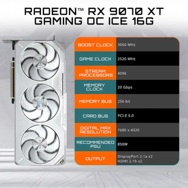 cd87791a-66ae-4718-af89-61cc9bfc7111 GIGABYTE - Radeon RX 9060 XT GAMING OC ICE 16G Graphics Card - White