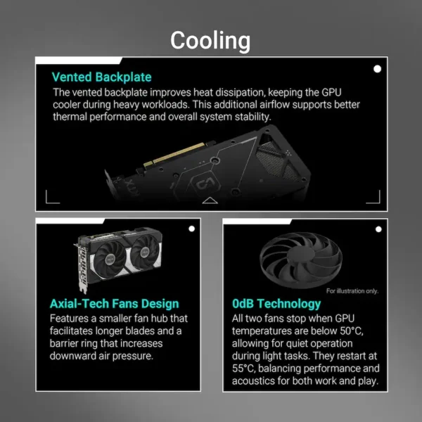 d2181c17-c90b-4f1f-94a4-bb86f13038d8 ASUS - DUAL NVIDIA GeForce RTX 5060 Ti OC Edition 16GB GDDR7 PCI Express 5.0 Graphics Card - Black